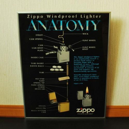 ZIPPO ANATOMY ポスター額装【ZIPPO】